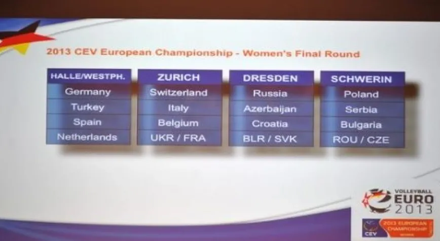 FİLENİN SULTANLARI ZOR GRUBA DÜŞTÜ!