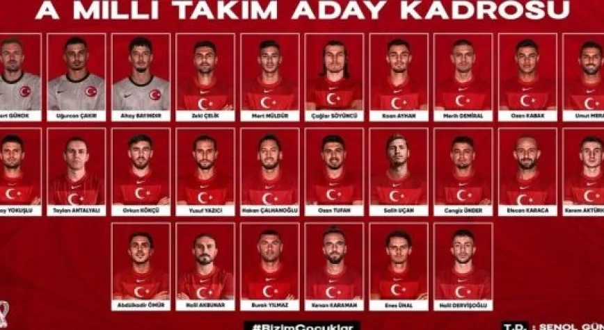 İŞTE A MİLLİLERİN KADROSU...