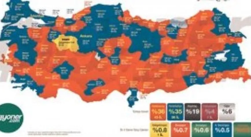 İŞTE SİZE TARAFTAR HARİTASI!..