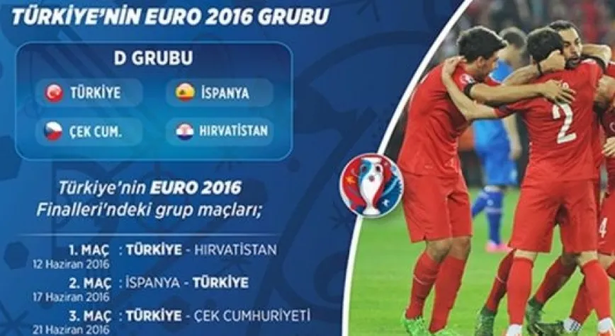 MAÇLAR HANGİ KANALDA?..